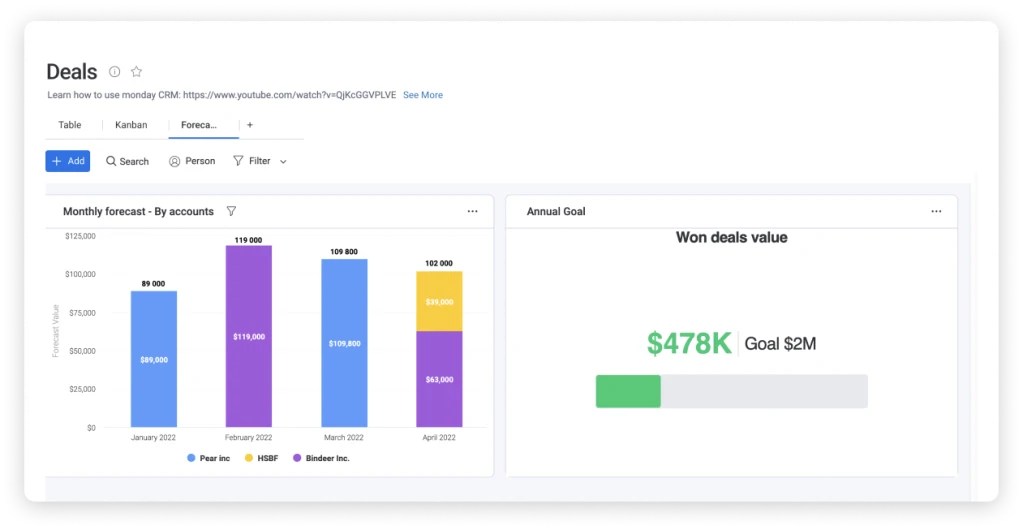 stage of development business plan