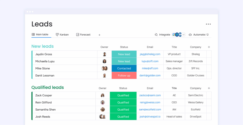 leads board in monday sales crm