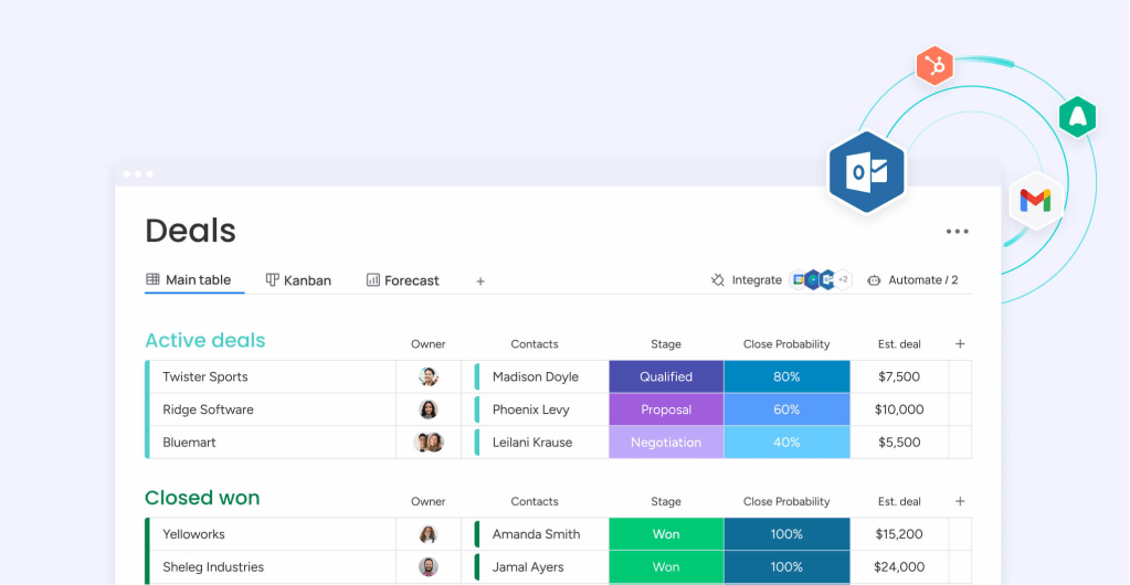 integrations in monday sales crm