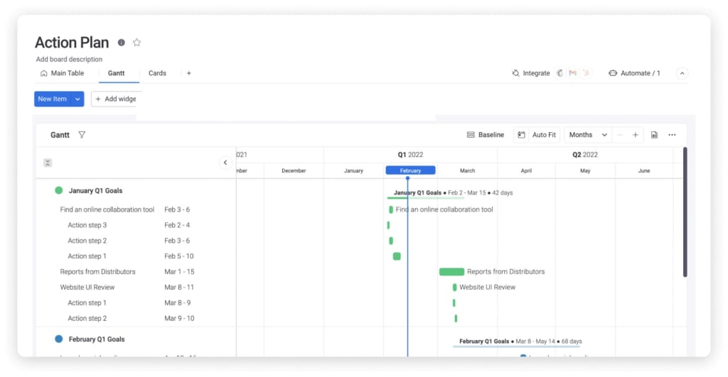 Timeline view in the action plan template