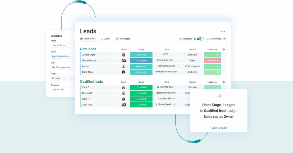 Screenshot showing the monday.com sales CRM Leads dashboard during sales prospecting. 