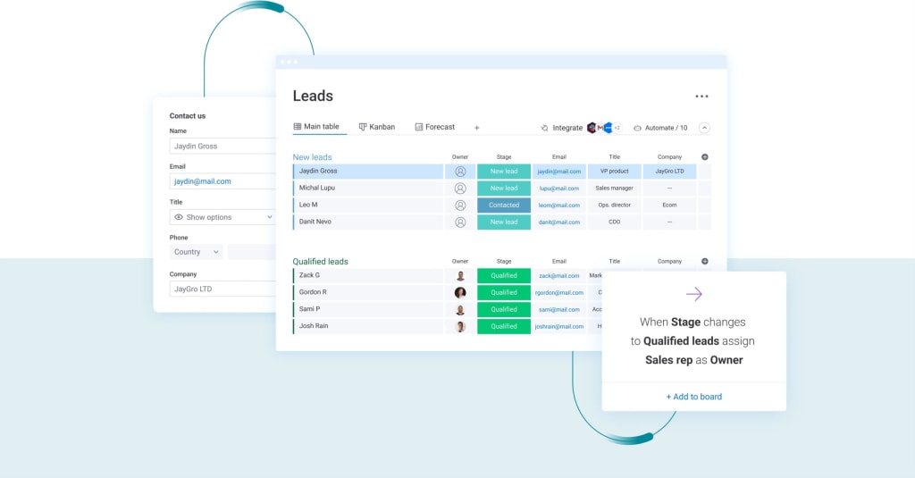 Automate sales leads communications on monday.com
