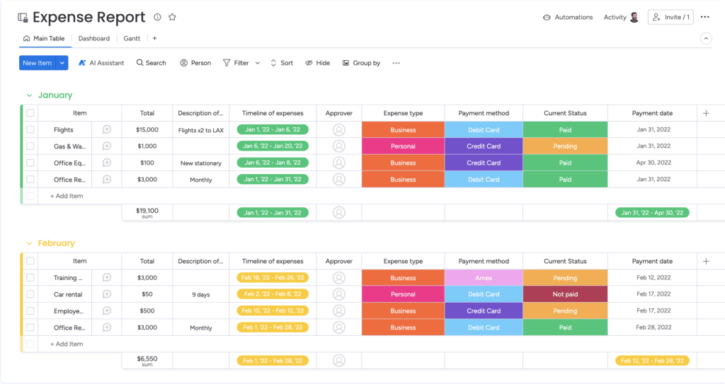 expense report in monday.com