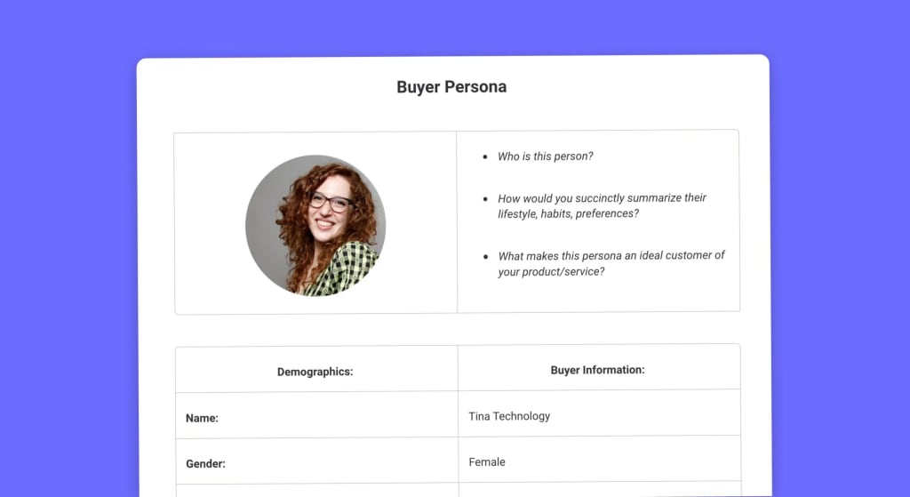 Use our buyer persona template to help you better understand your customers and target market based on demographics, geography, needs, interests, and behavior.