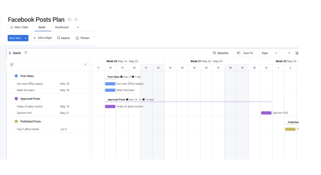 Facebook post plan Gantt Chart view