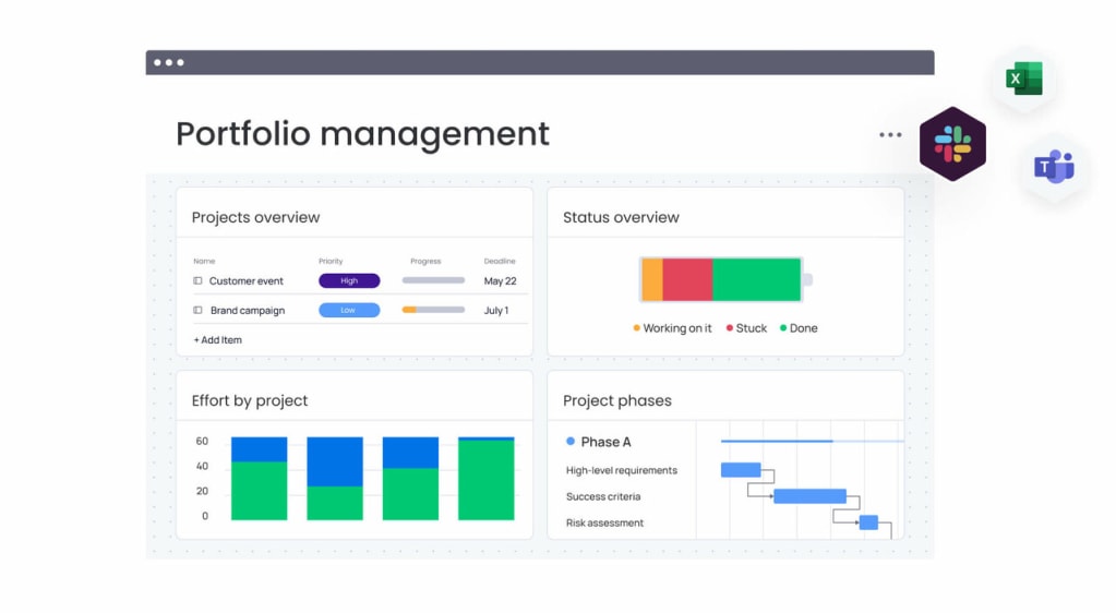 project portfolio management in monday.com