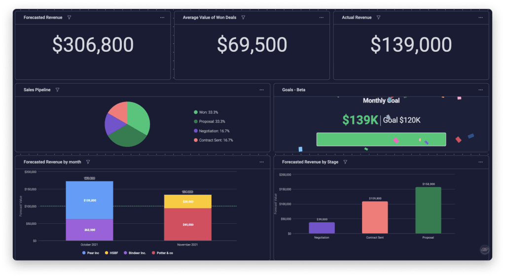 monday sales crm image 