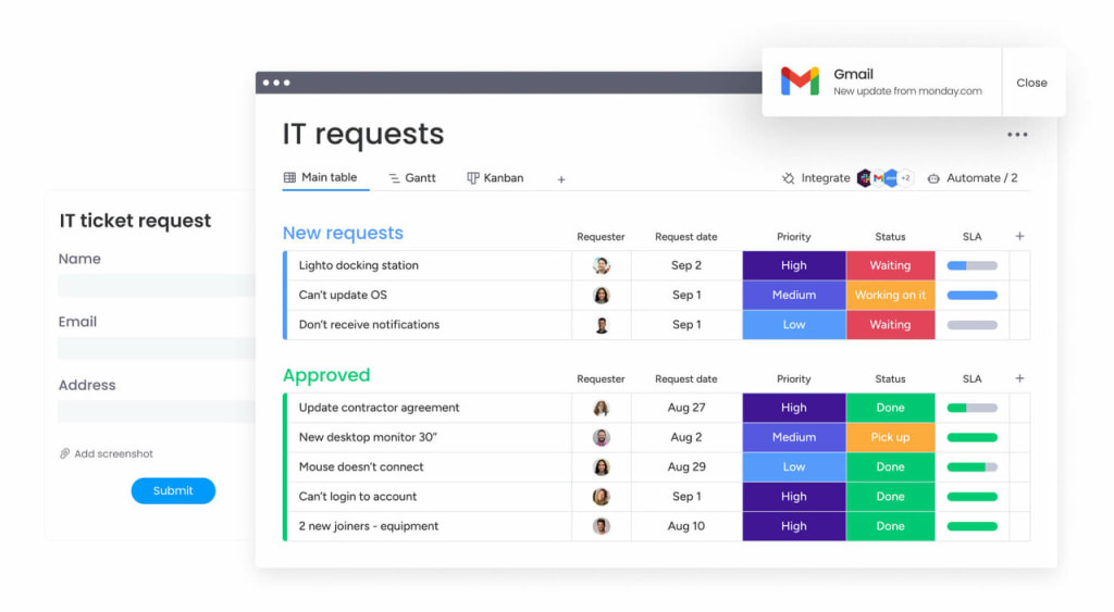 handling requests with monday work management