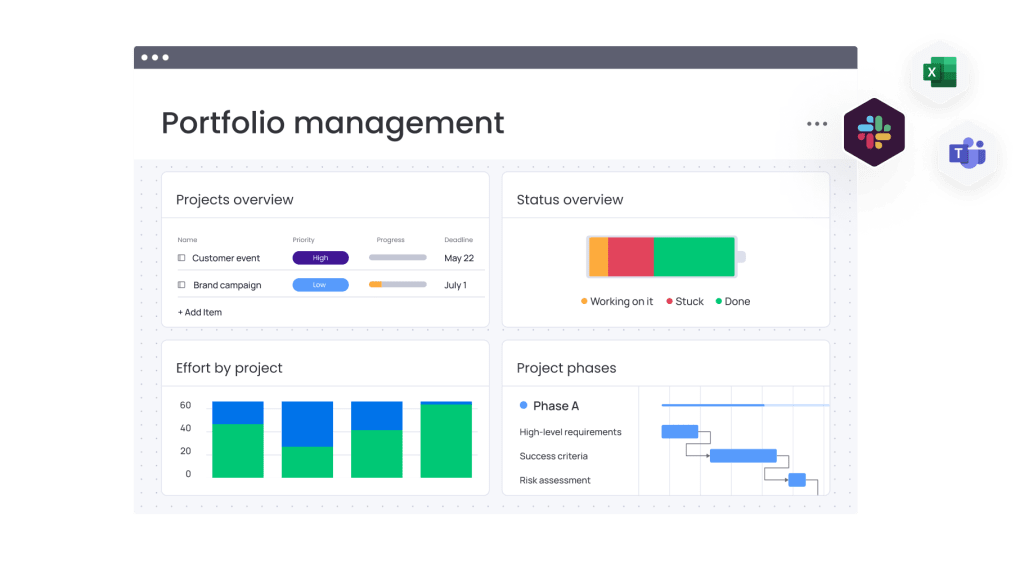 Portfolio management screenshot