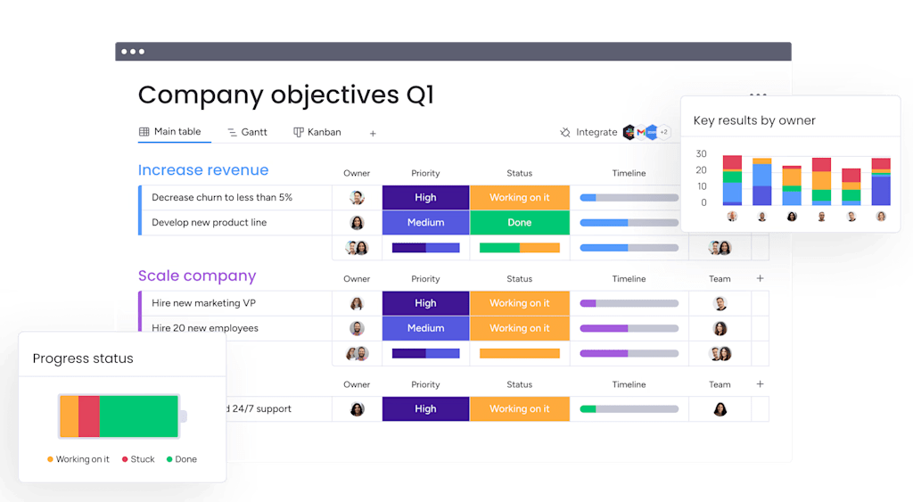 monday.com objectives board showing shared goals that help empower autonomous teams