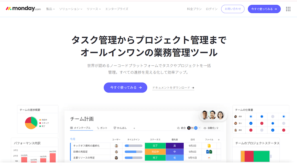ロードマップはmonday.comのサンプルテンプレートで効率的に作ろう