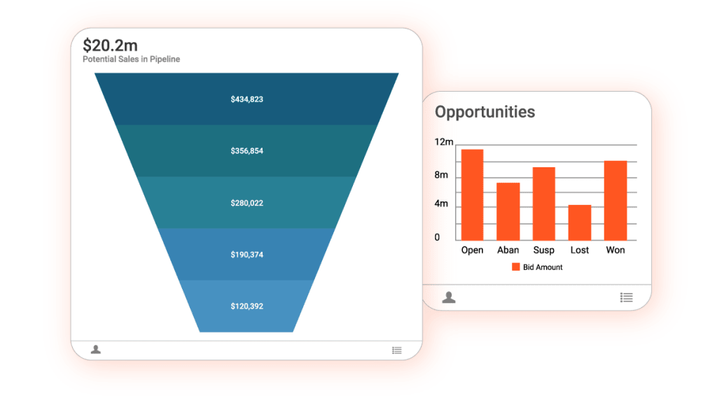 A screenshot of the Insightly CRM for startups. 