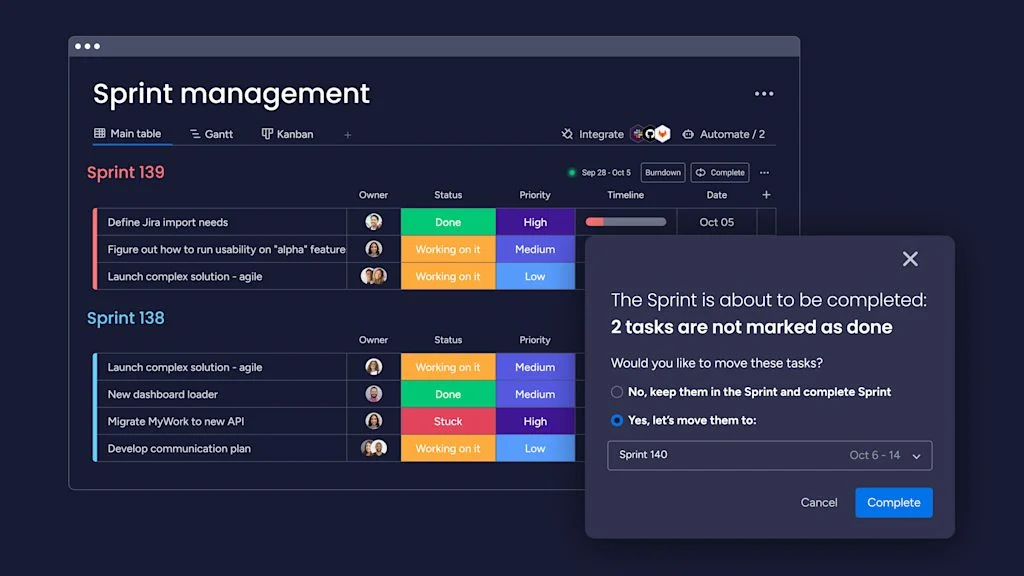 Das Bild zeigt eine Anwendung von monday.com für Sprint-Management mit einer Liste von Aufgaben, sortiert nach Sprint-Nummer, und einem Dialogfeld, das eine Erinnerung über unvollständige Aufgaben am Ende des Sprints anzeigt.
