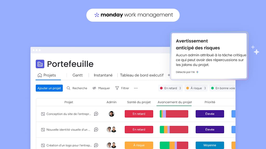 Standardisation et alignement : les nouvelles fonctionnalités de monday work management pour les entreprises