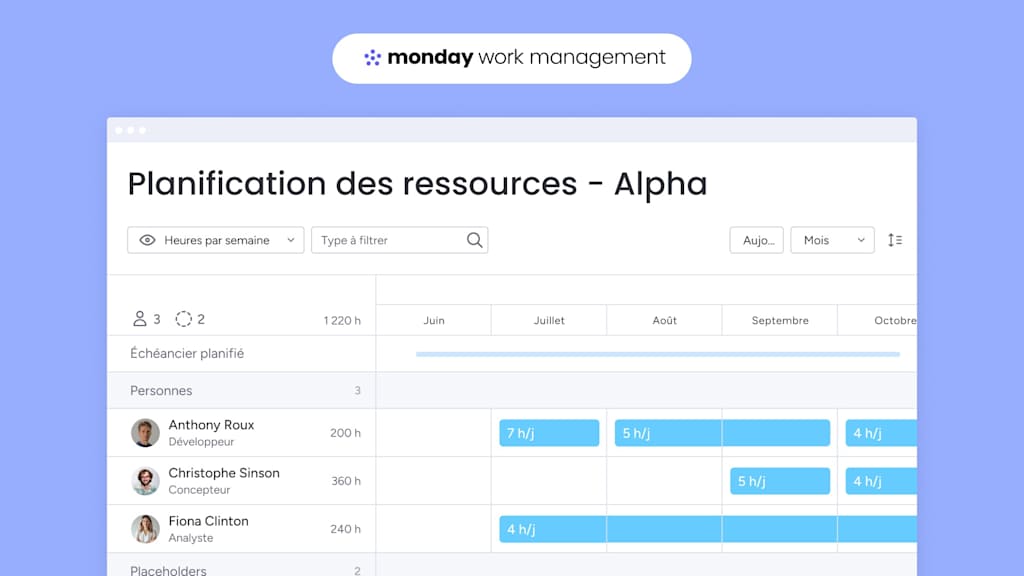 Gestion des ressources : les nouvelles fonctionnalités de monday work management pour les entreprises