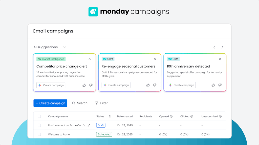 monday campaigns AI segment suggestions dashboard