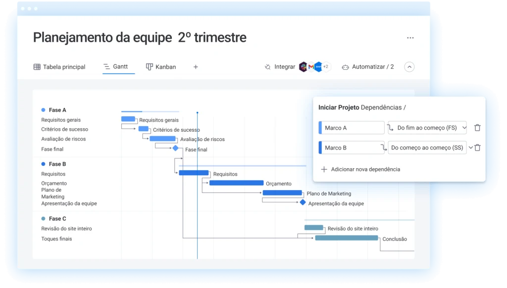 gantt_chart 