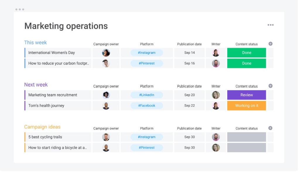 Screenshot of the monday.com marketing activities template which can be used in demand generation campaigns. 