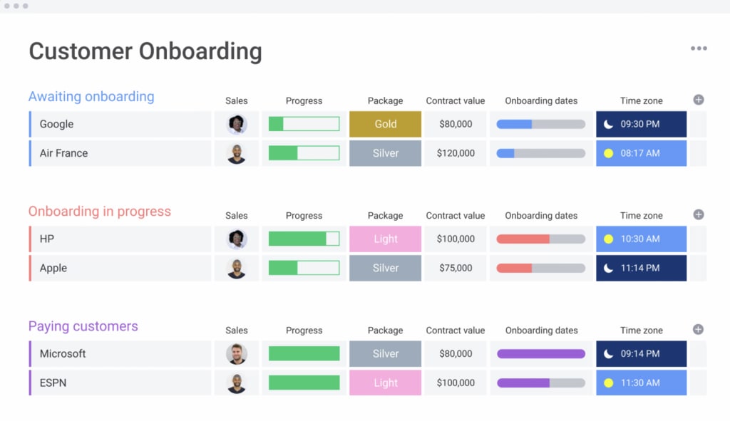 monday sales crm onboarding template