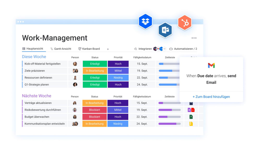 Das Bild zeigt eine Benutzeroberfläche für Work-Management von monday.com mit Listen für Aufgaben dieser und nächster Woche, einschließlich Status, Priorität und Fälligkeitsdatum. Zudem ist ein Hinweis für eine E-Mail-Erinnerung bei Fälligkeit zu sehen.