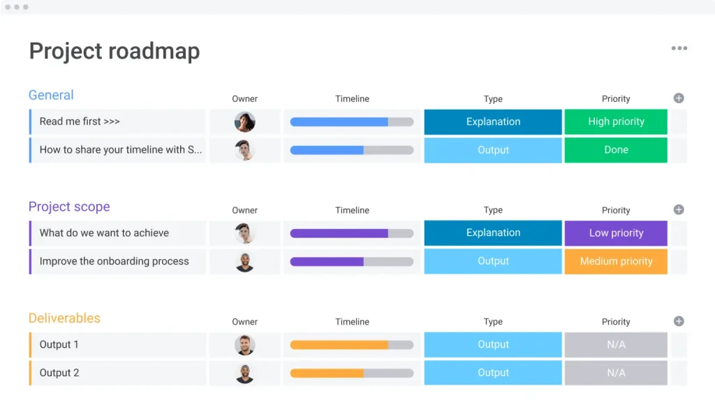 monday.com board for project roadmap