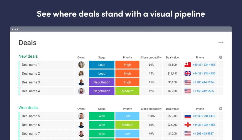 Try the CRM template to visualize your sales pipeline