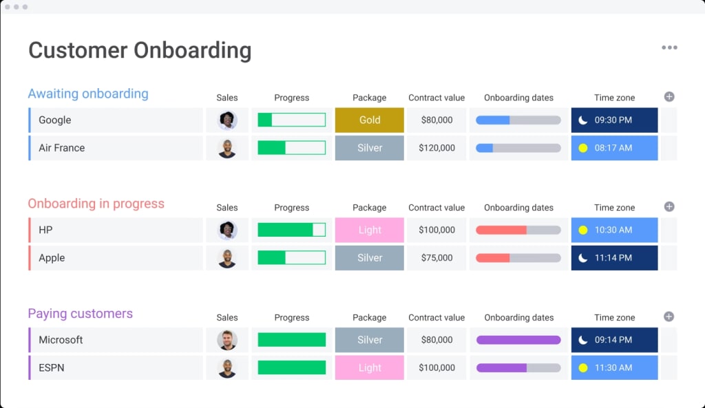 Customer onboarding template