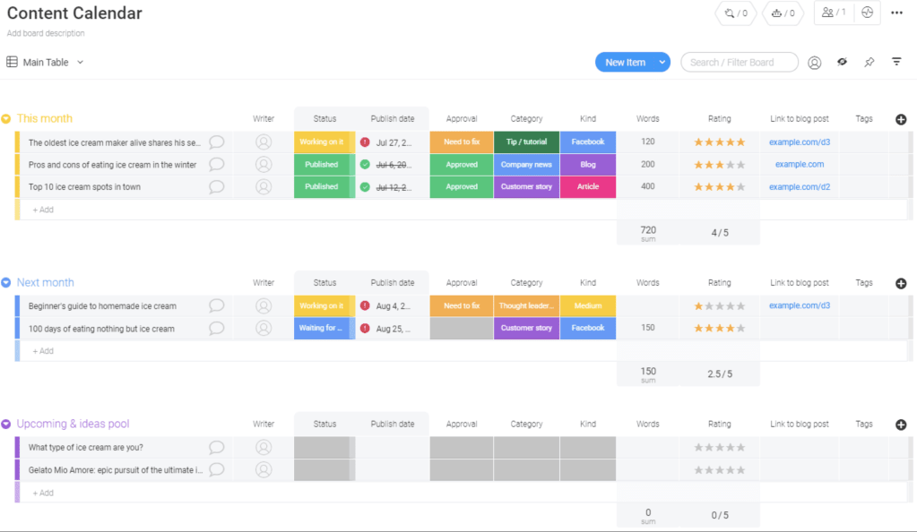 monday.com content calendar