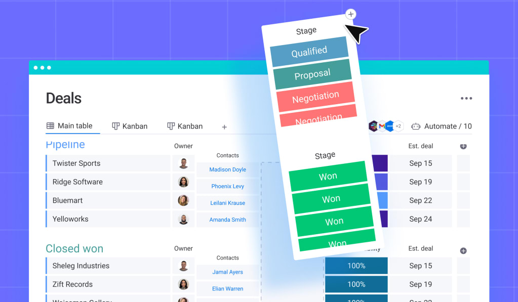 Ein Bildschirmfoto eines CRM-Dashboards von monday.com, das die Vertriebspipeline und geschlossene Geschäfte darstellt, mit Informationen zu den Phasen der Geschäftsabschlüsse, den zuständigen Vertriebsmitarbeitern und den Kontakten.