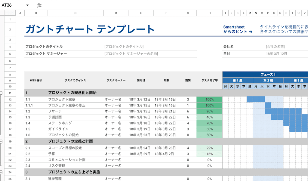 Googleスプレッドシートでの進捗管理テンプレート