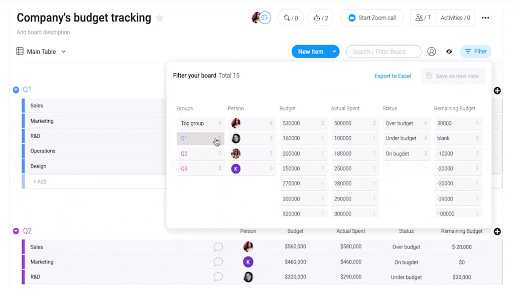 company-budget-tracking-in-monday