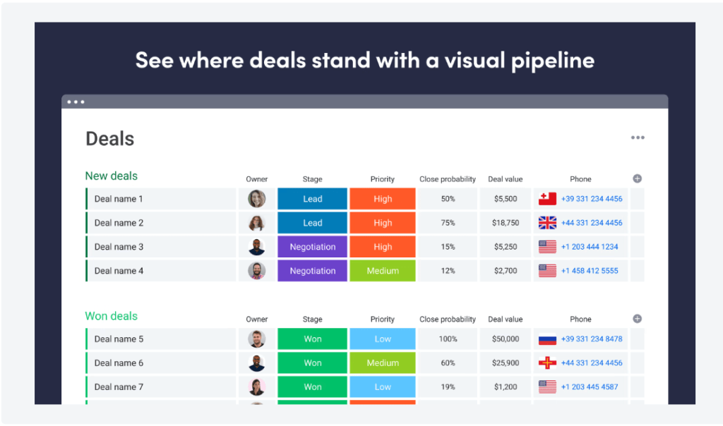 How to Improve Your Sales Win Rate Blog