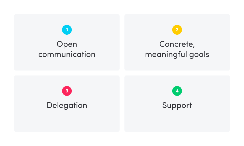 teamwork project management