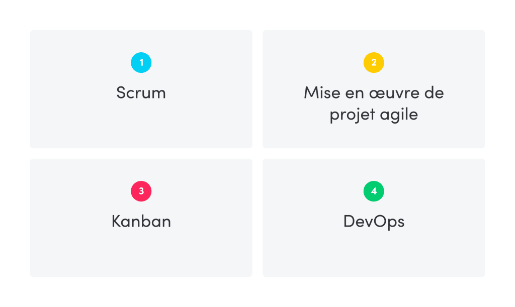 4 techniques de mise en œuvre de projet