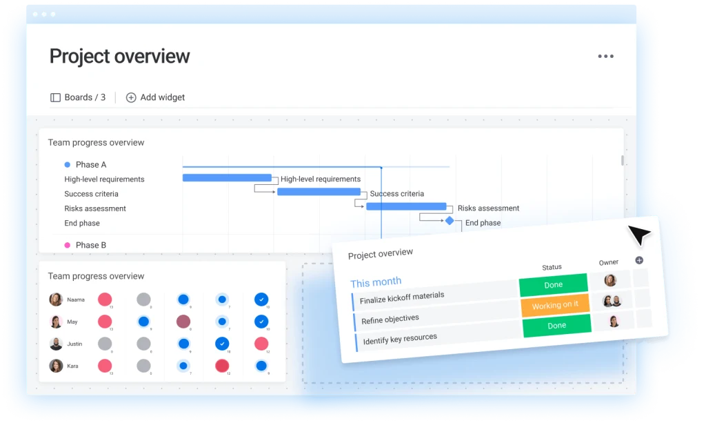 Check customizable reporting dashboards to stay on track and reach your goals.