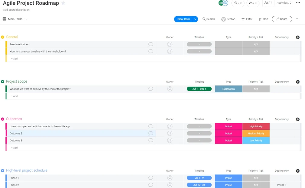 Agile project roadmap in monday UI