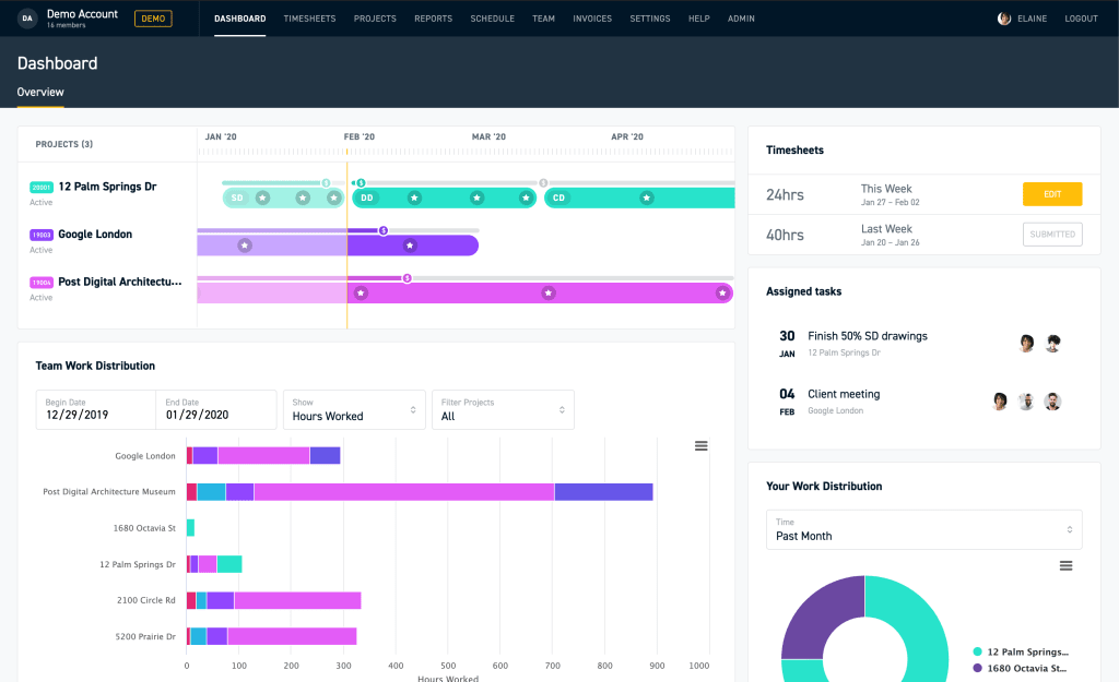 monograph project management for architects overview