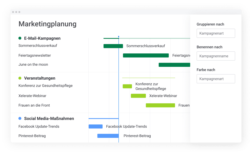 Marketingplanung