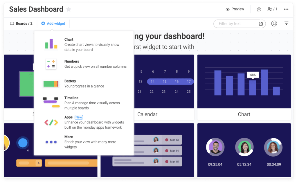 Sales Dashboard