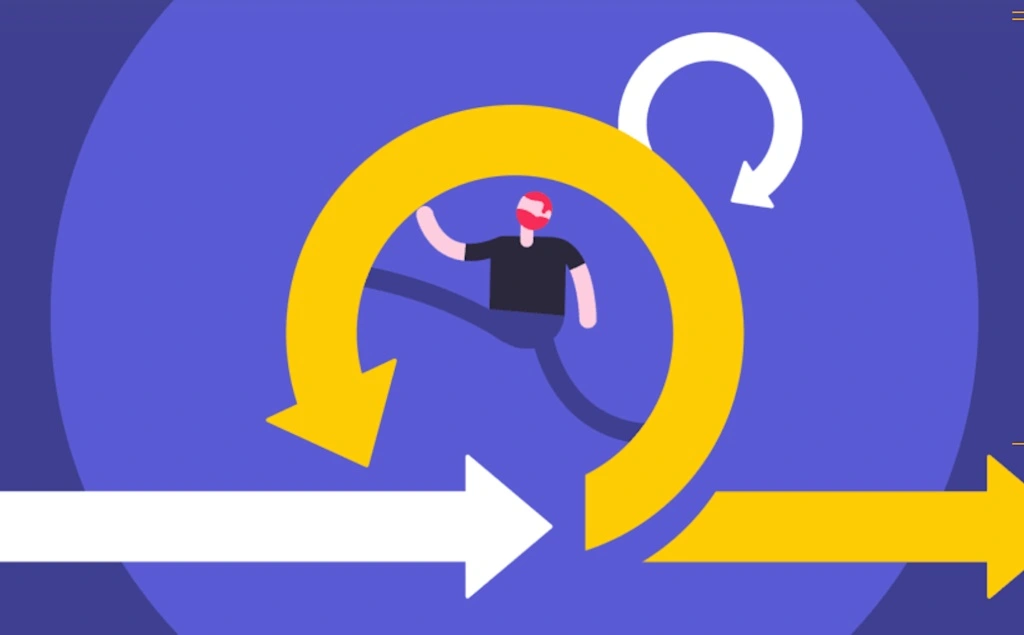 Scrum Methode Wie du dein nchstes Projekt startest