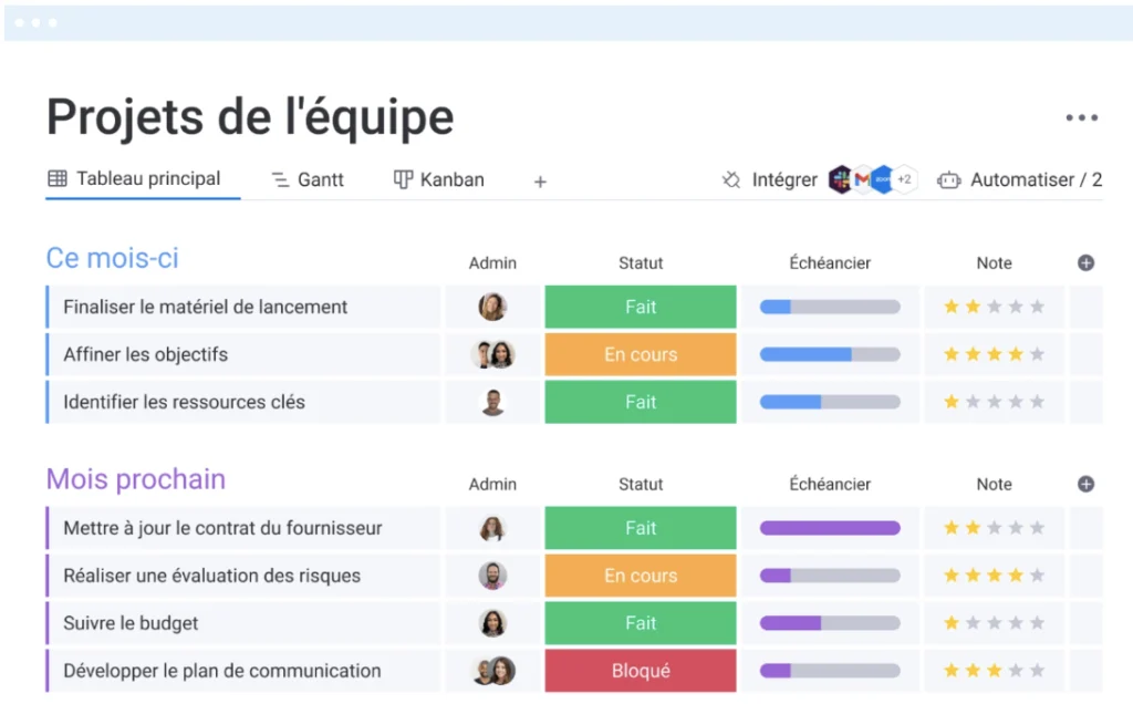 To Do Liste: Carnet de notes, Planning des tâches quotidiennes