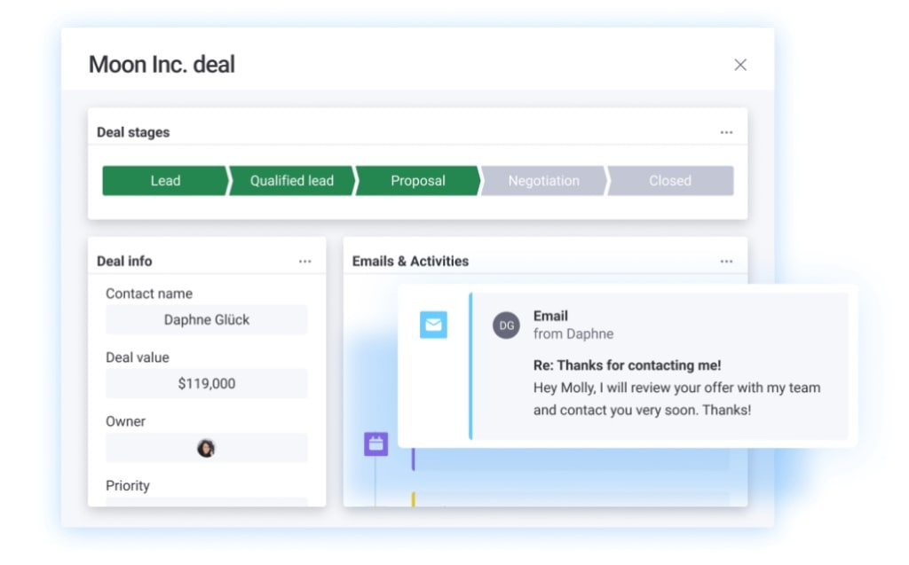 Screenshot of monday sales CRM pipeline providing an overview of lead management for sales professionals. 