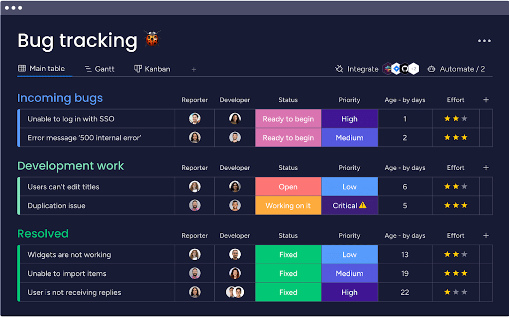 monday dev is an intuitive, highly customizable, and flexible issue tracking solution with robust reporting capabilities that helps teams manage and resolve issues efficiently.