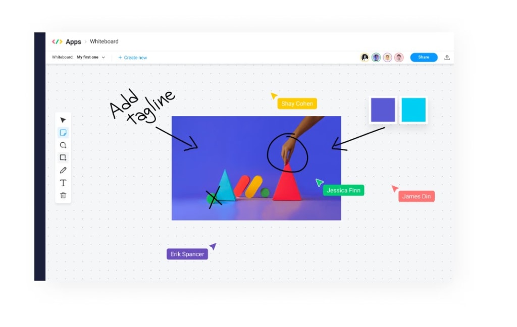 monday.com digital whiteboard software example for creating a customer journey map. 