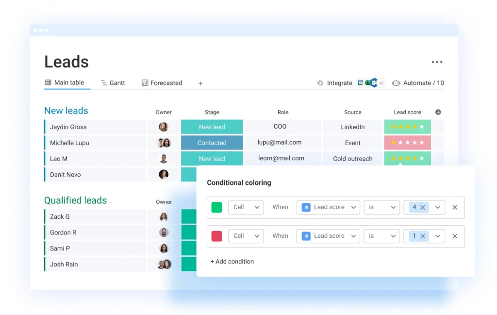 Screenshot showing how to set customizable scoring rules parameters in monday.com 