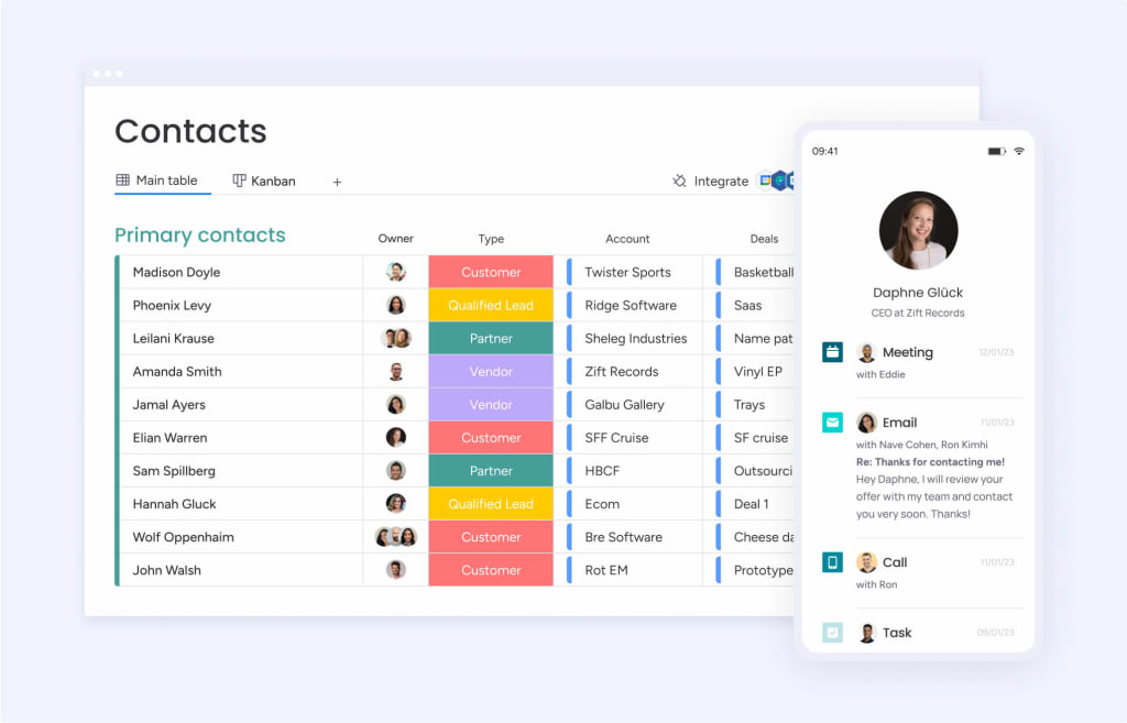 Ein Bildschirmfoto eines Kontaktmanagement-Tools von monday.com zeigt eine Haupttabelle mit primären Kontakten, einschließlich Namen, Besitzverhältnissen, Typ, Konto und Deals. Ein Popup-Fenster zeigt Details eines Kontakts namens Daphne Glück, inklusive Position, geplanten Meetings, E-Mails, Anrufen und Aufgaben.