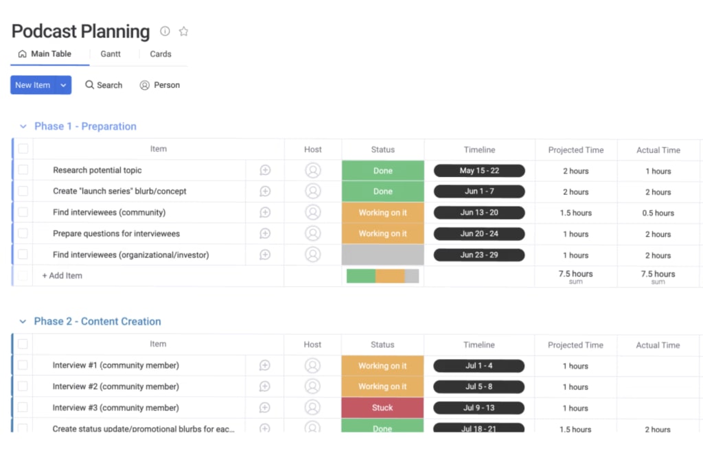 podcast planning board in monday.com