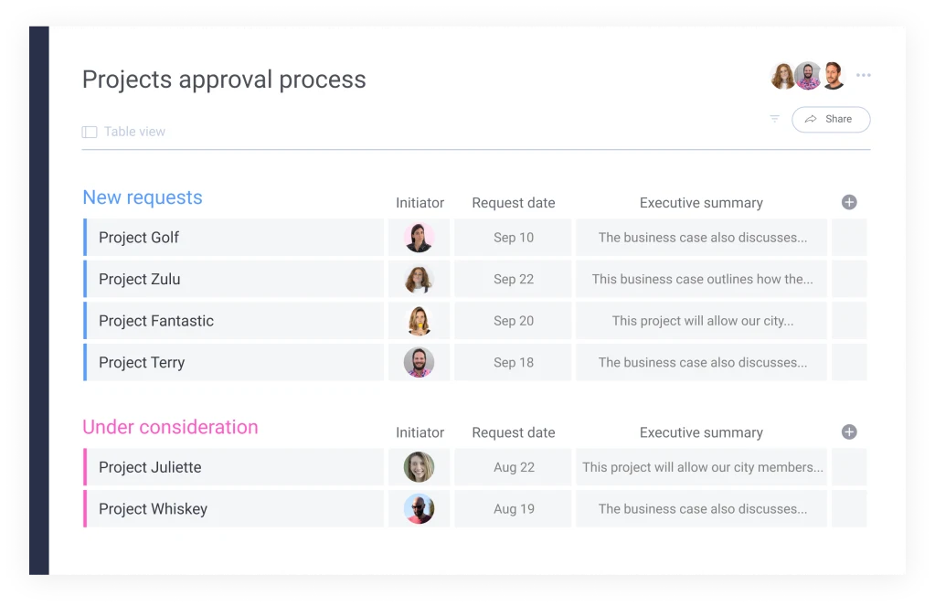 Processo-de-aprovação-de-projeto