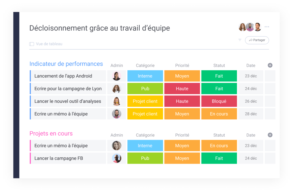 Tableau monday de décloisonnement 