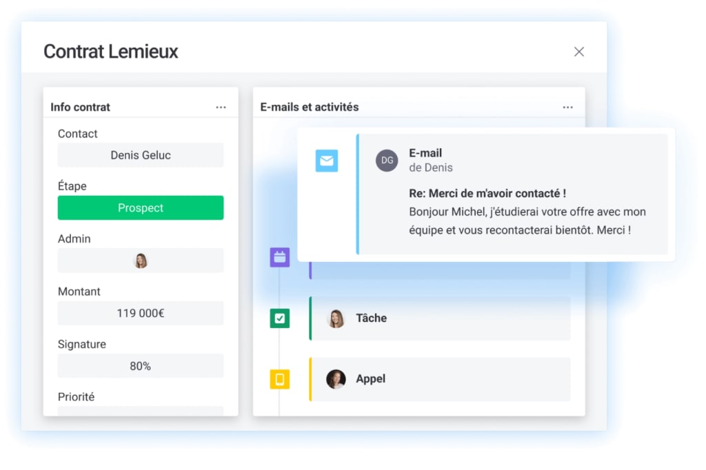 Exemple de collaboration entre équipes avec monday sales CRM